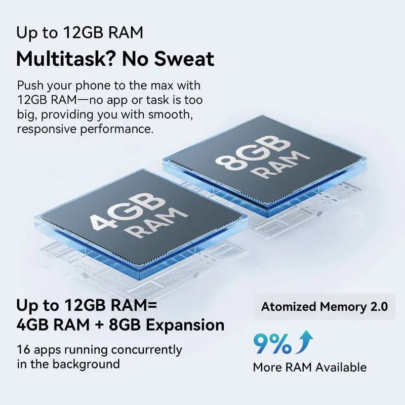Blackview Smartphone 5G