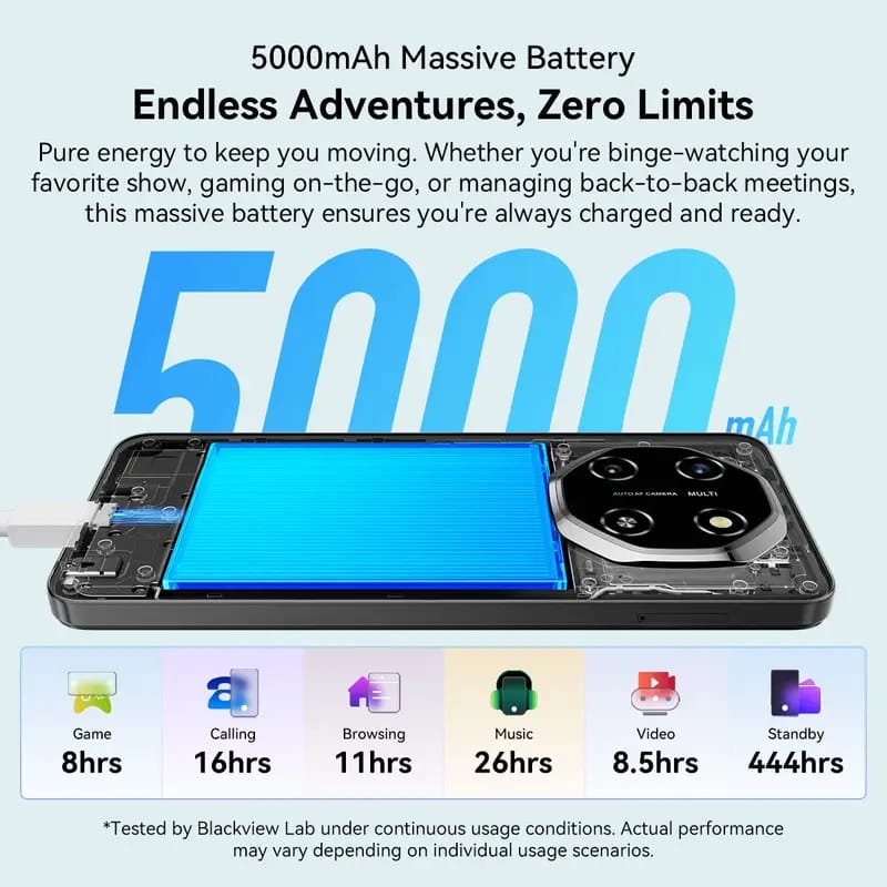 Blackview Smartphone 5G